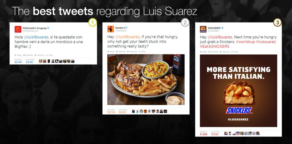 Real-time marketing regarding Suarez - the best tweets