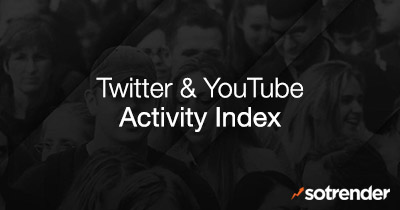 activity index