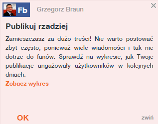 Grzegorz Braun nie pisz tak często
