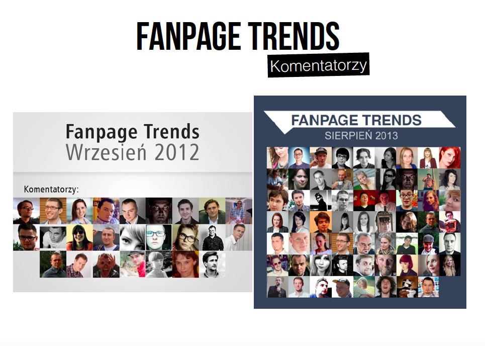 Komentatorzy Fanpage Trends