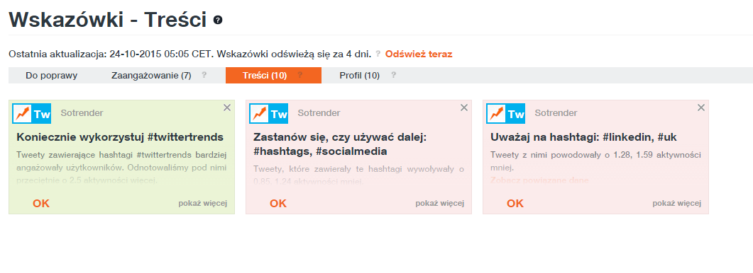 Wskazówki dotyczące hashtagów.