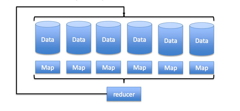 Zrzut ekranu 2016-02-26 o 13.43.55