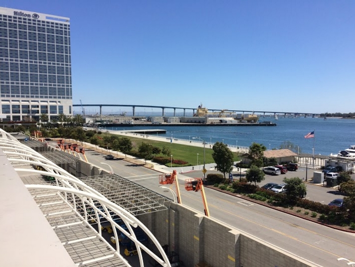 Sotrender Blog Social Media Marketing View