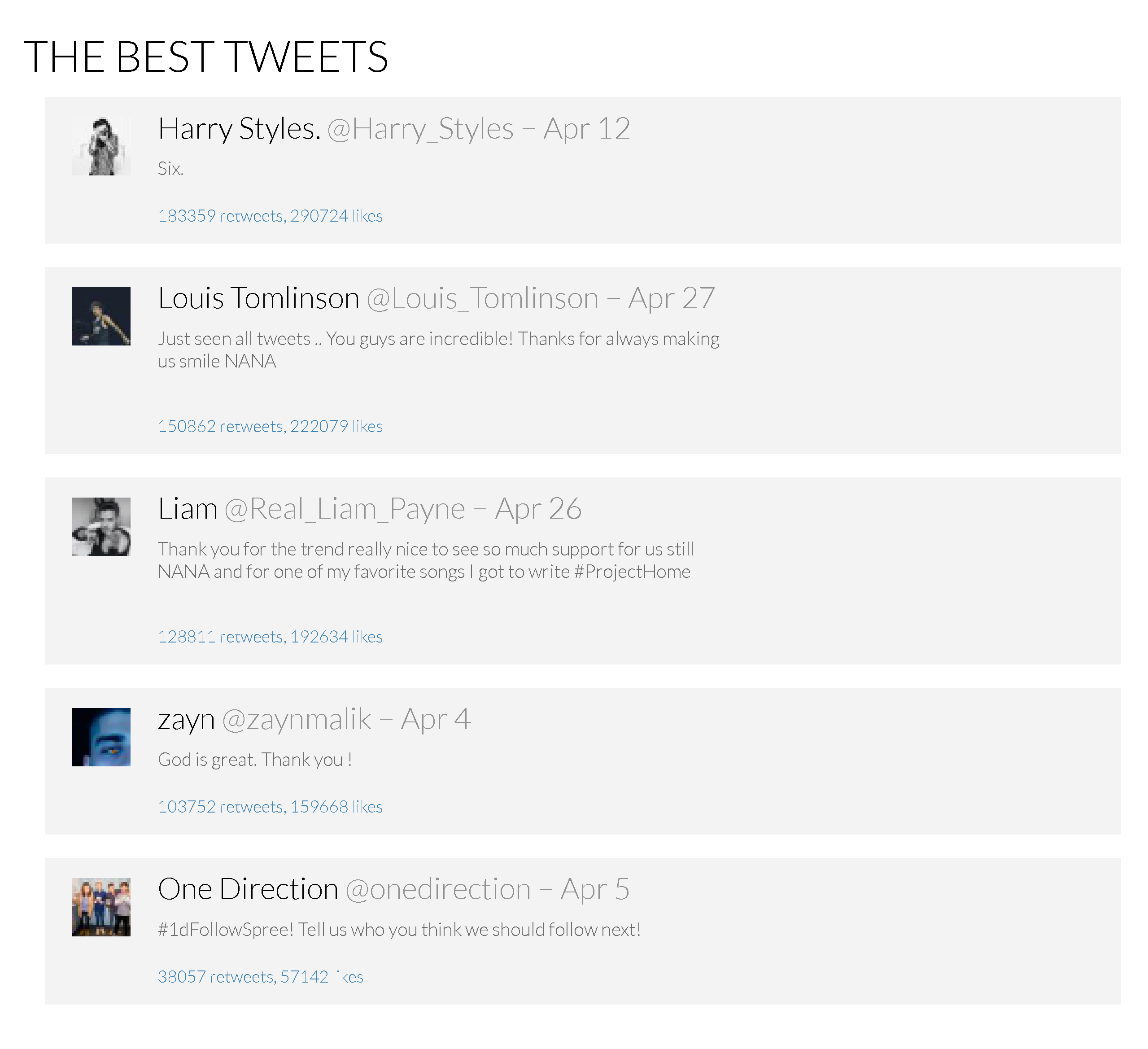 Best tweets in April - Twitter Trends UK