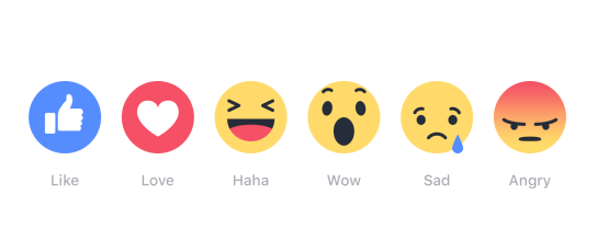 Facebook Reactions icons