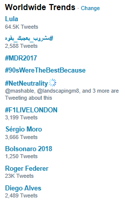 Twitter Worldwide Trends July 12, 2017 - Net Neutrality