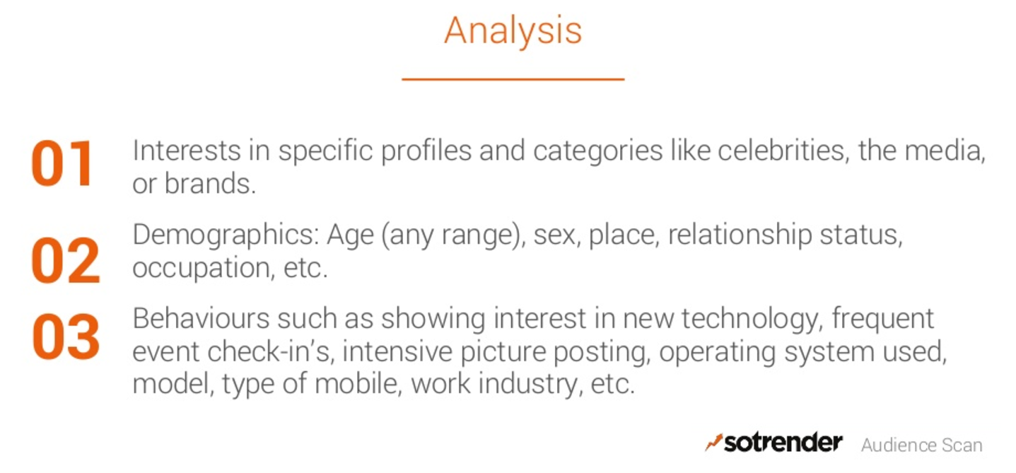 audience scan, reserach, analysis