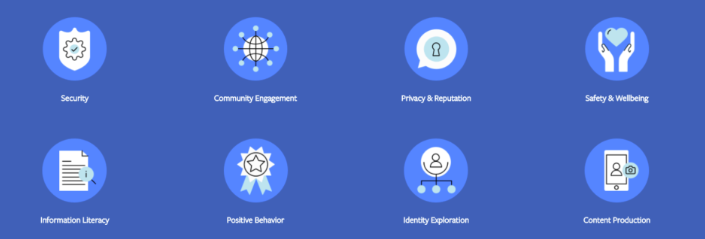 18 lekcji poruszania się po sieci d Facebooka