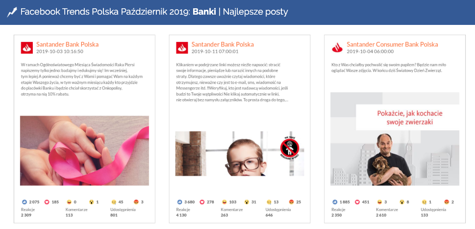 santander bank polska