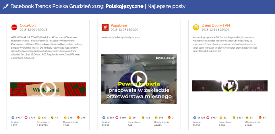 coca cola ciężarówka