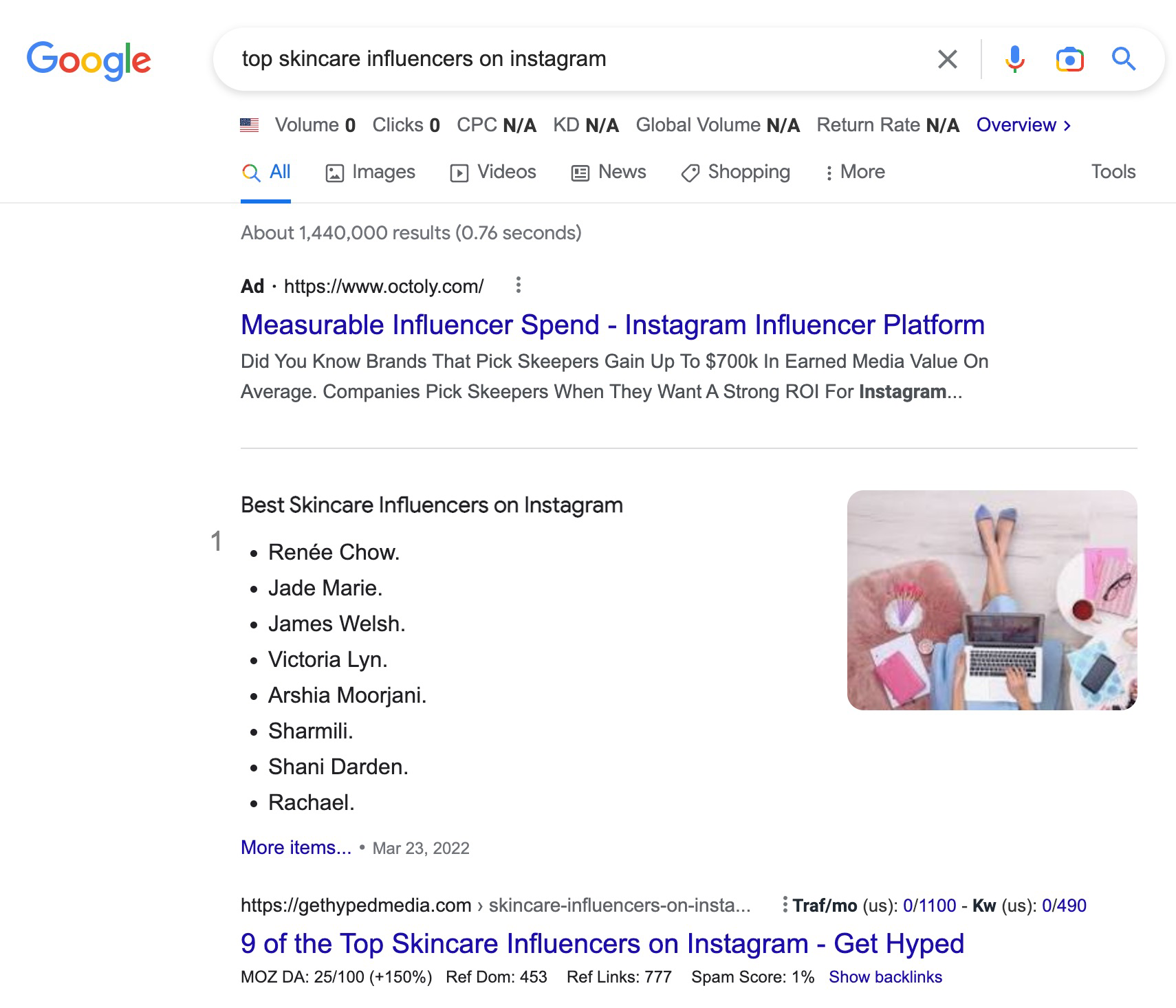 Influencers in google search