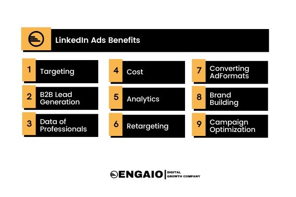 linkedin ads benefits