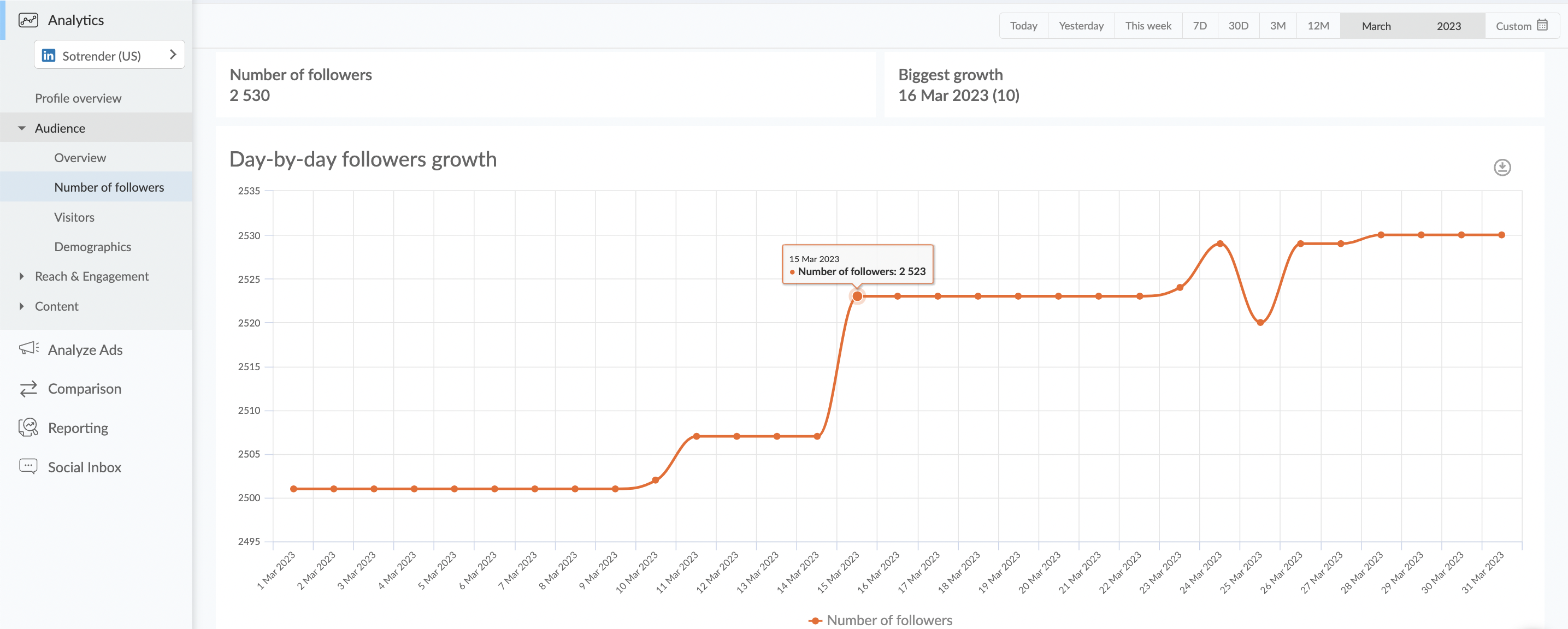 followers growth on linkedin