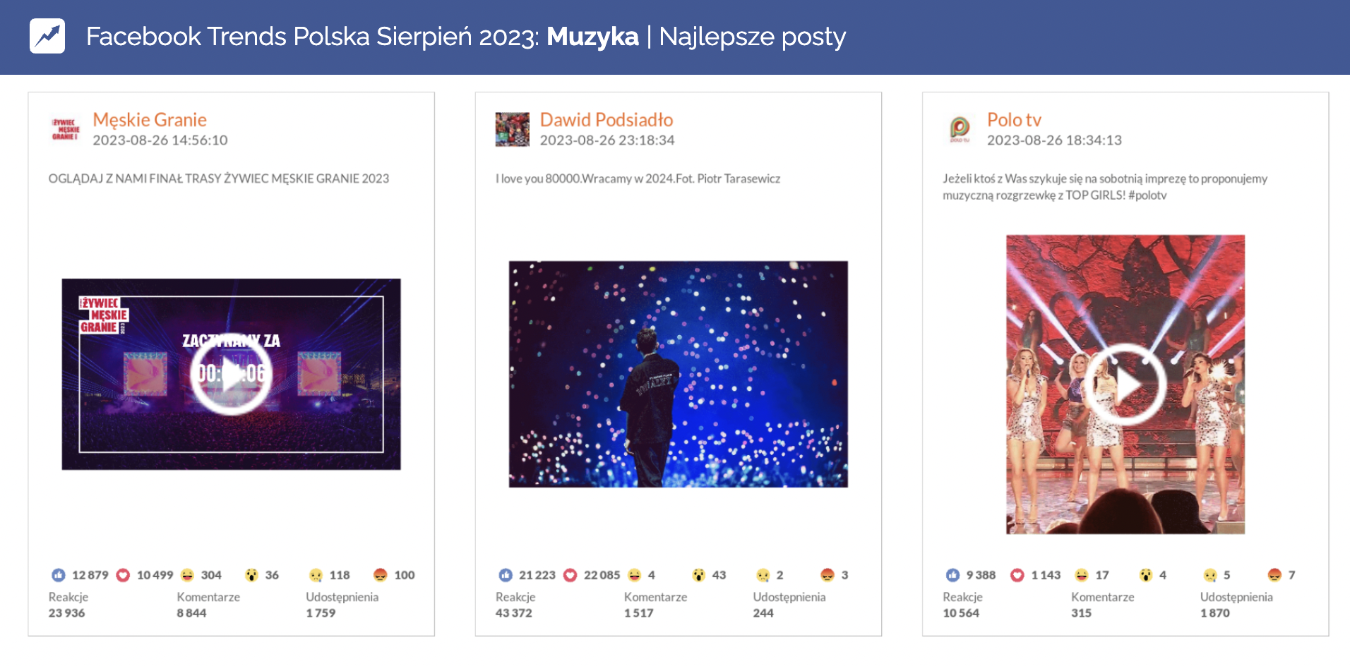 live na facebooku z finału męskiefo grania 2023