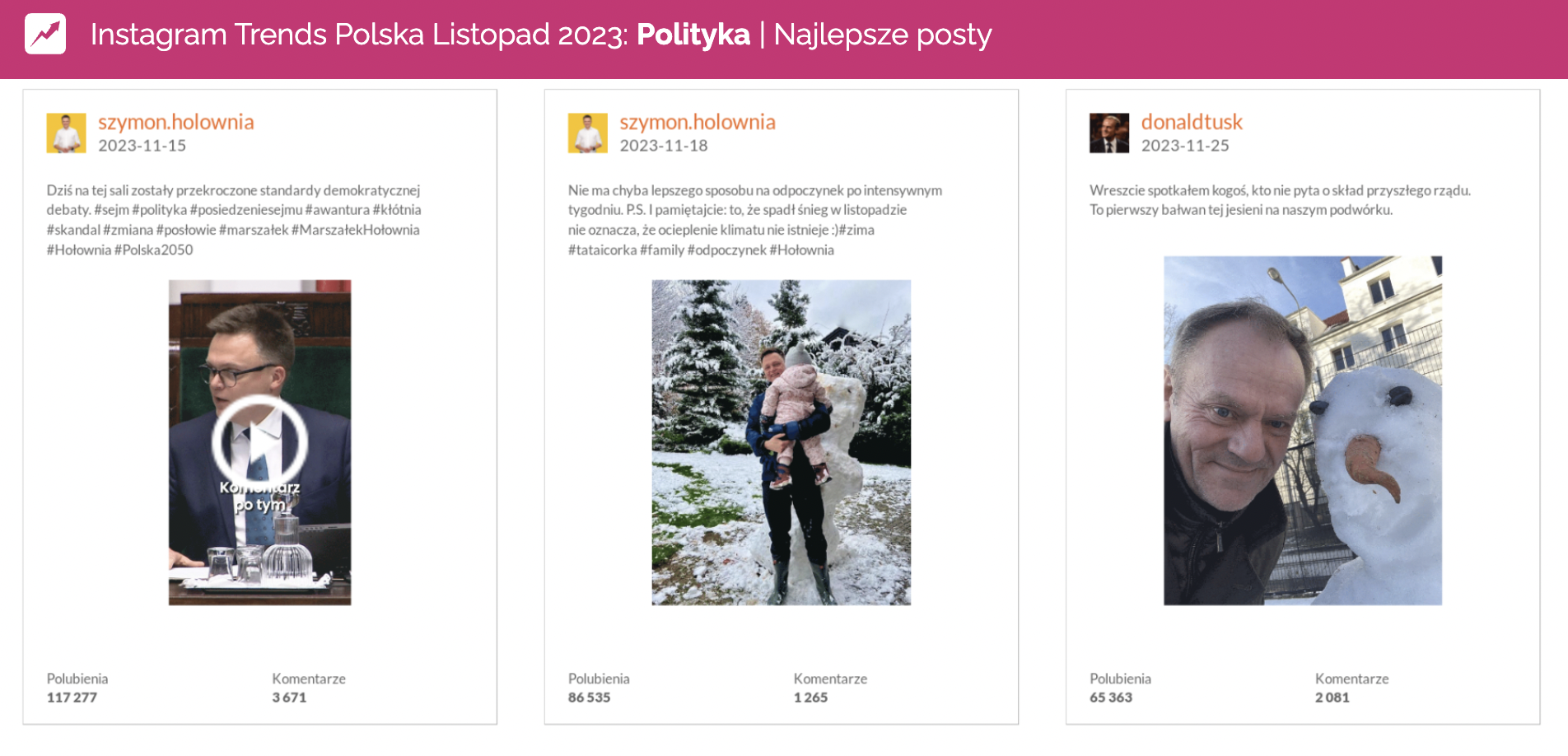 szymon hołownia najlepszy posta na instagramie wideo obrady sejmu