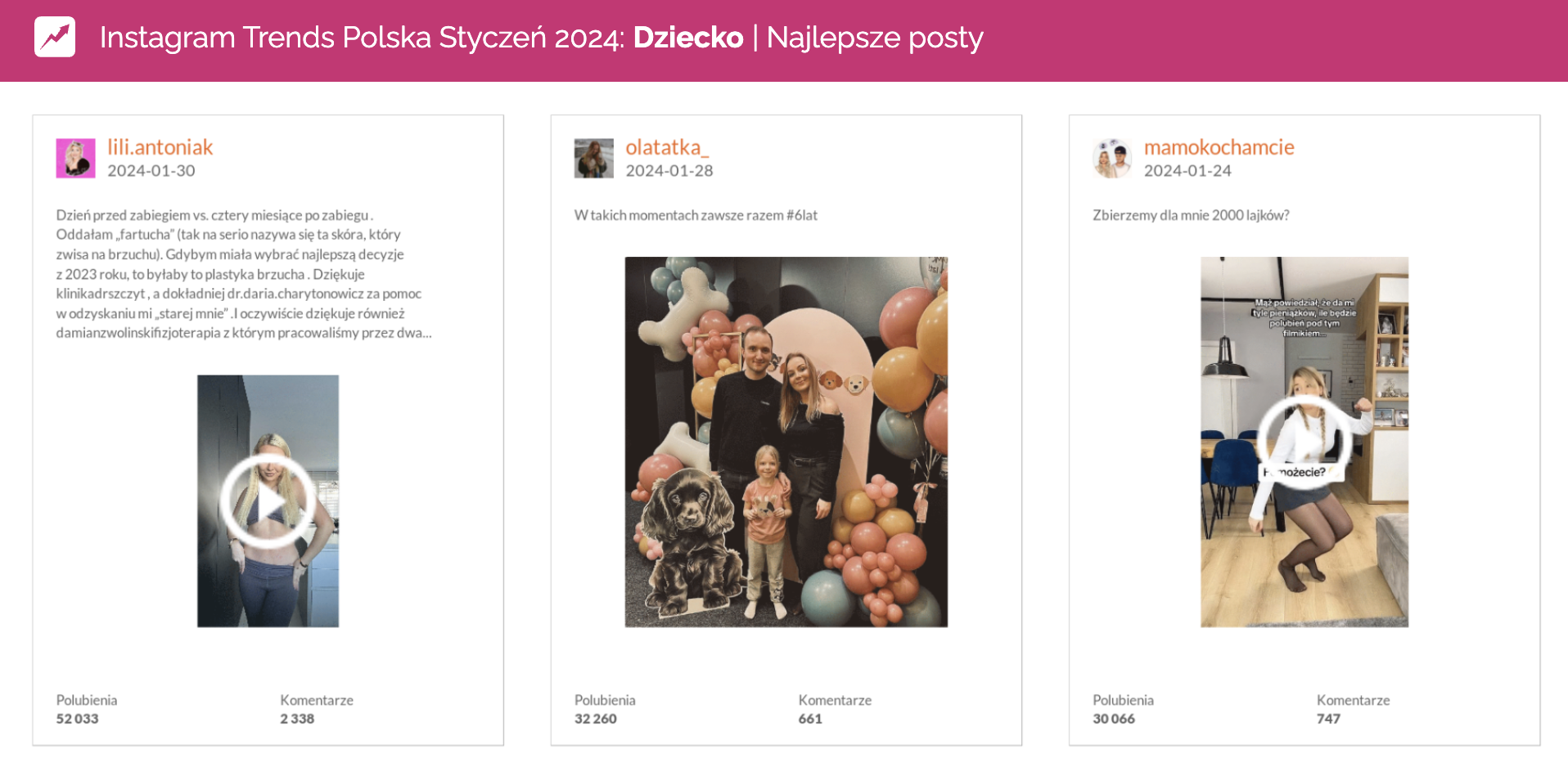 ola tatka lili antoniak instagram autentyczność