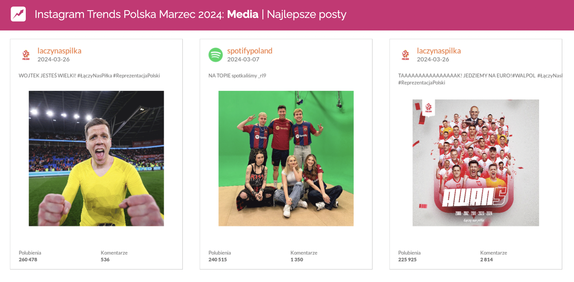 wojciech szczęsny mecz z walią