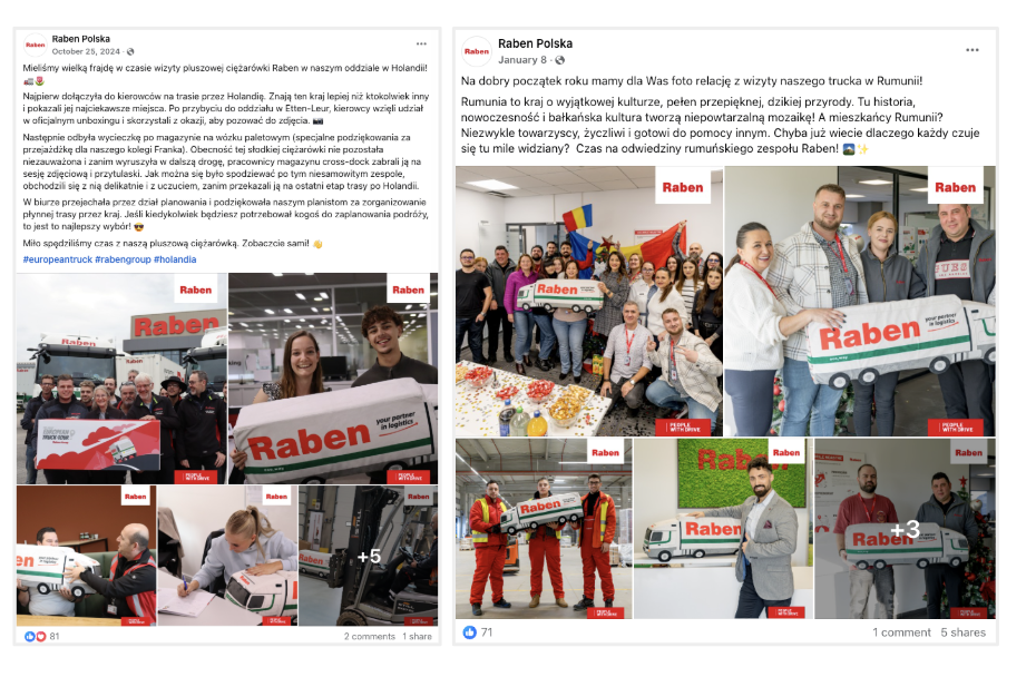 działania Raben Polska na Facebooku 