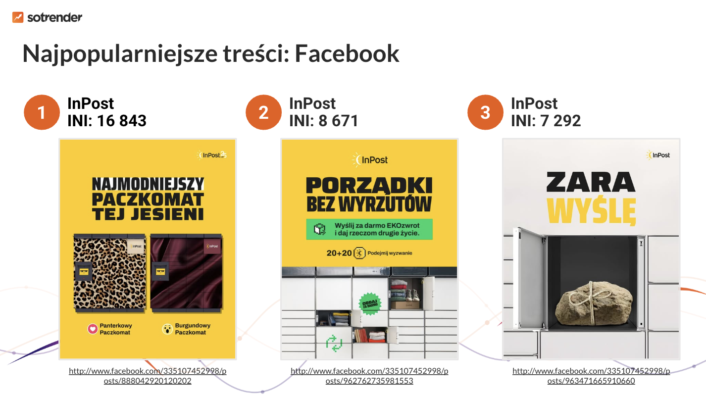 posty na profilach firm kurierskich na facebooku