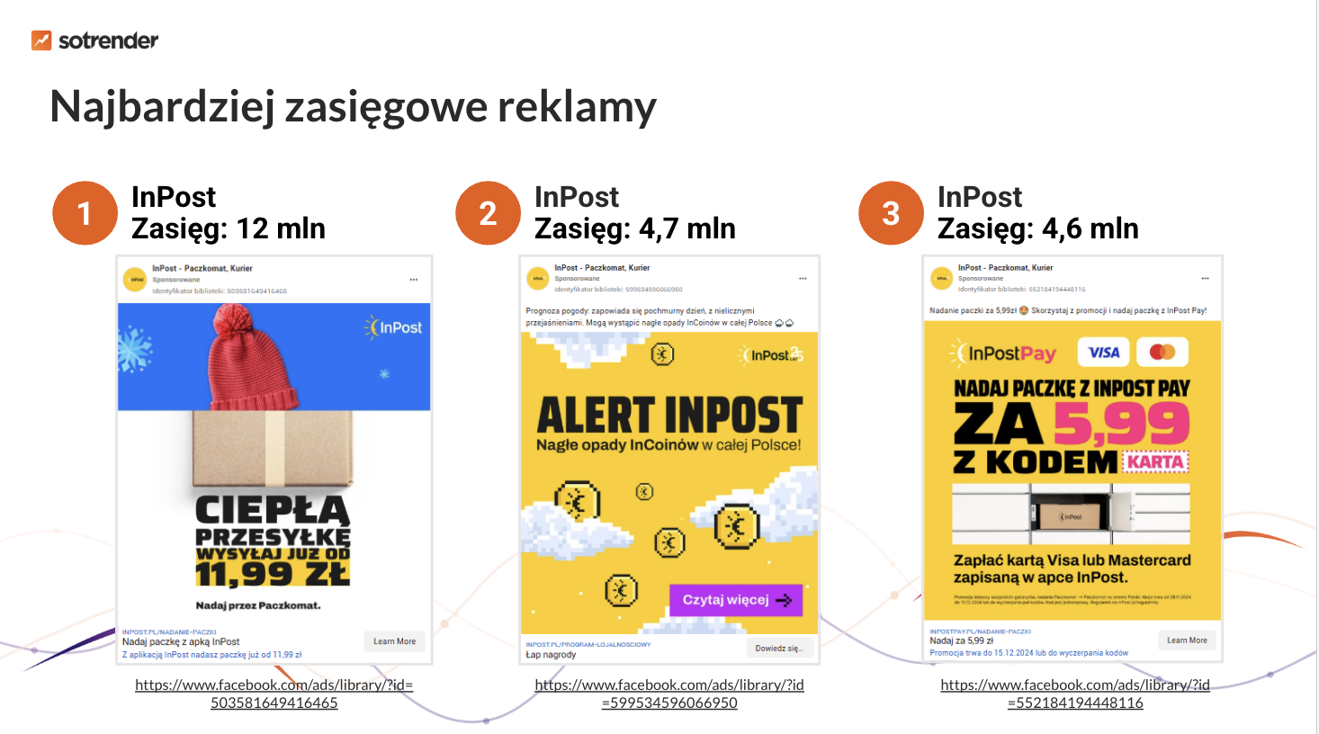 firmy kurierskie - reklamy o największym zasięgu w ekosystemie meta