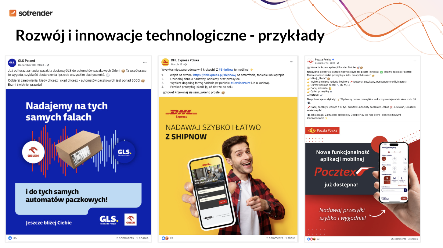 przykłady treści na profilach firm kurierskich dot. rozwoju i innowacji