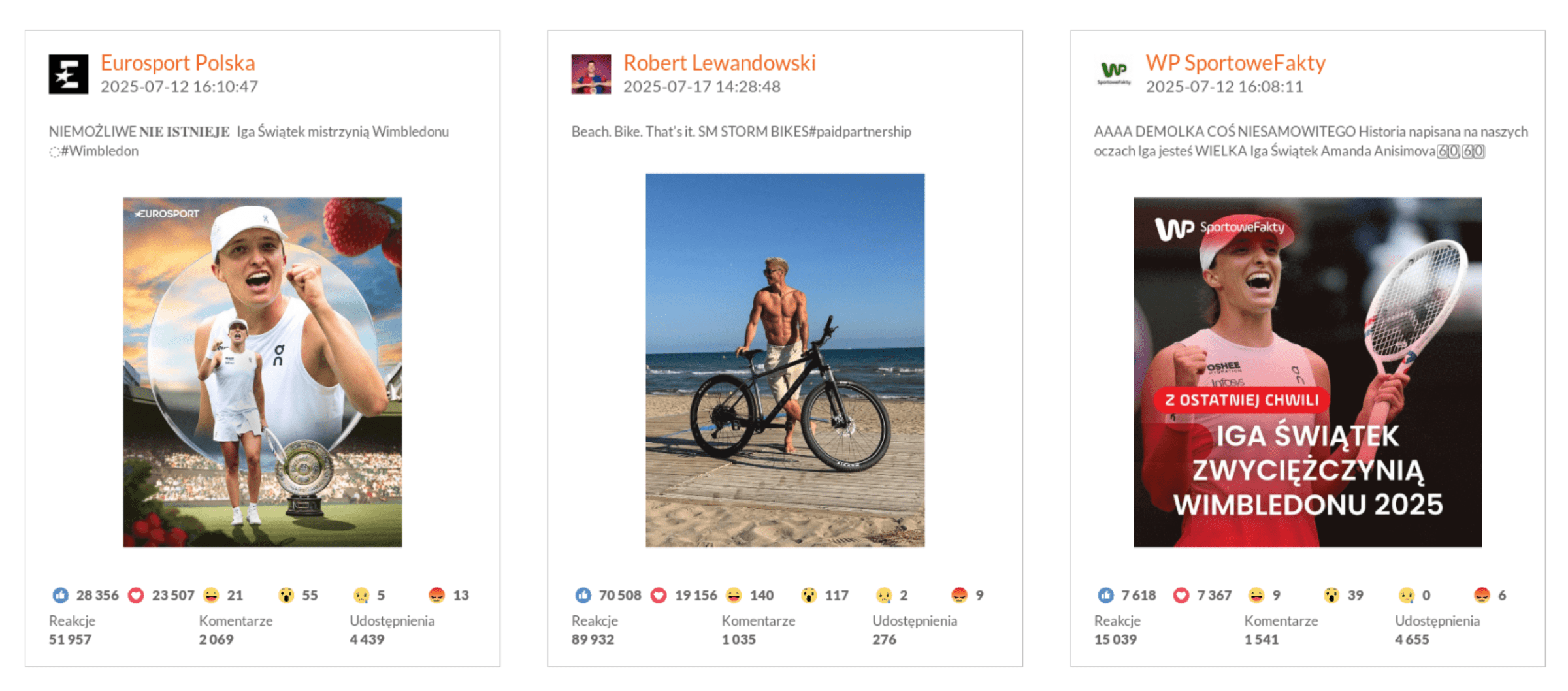 Najlepsze posty na Facebooku w kategorii Sport lipiec 2025 r.