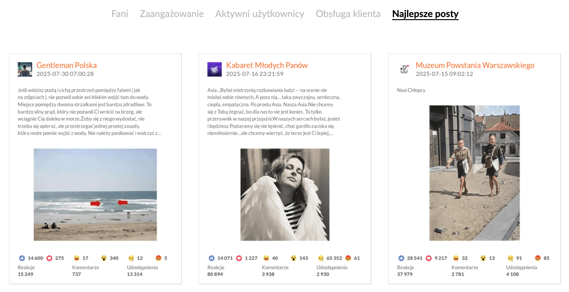 Najlepsze posty na Facebooku w kategorii Kultura i sztuka lipiec 2025 r.