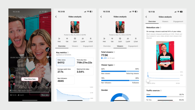 8 Strategies to Navigate the TikTok Algorithm Changes in 2025 Sotrender ...