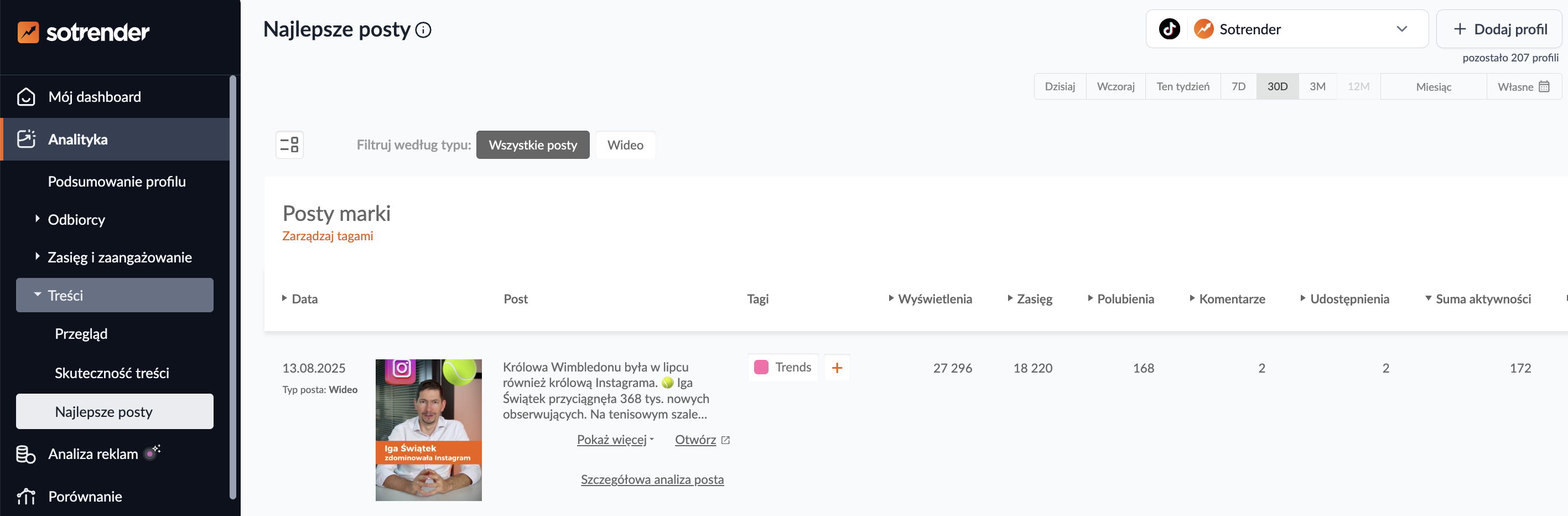 Szczegółowa analiza posta na TikToku