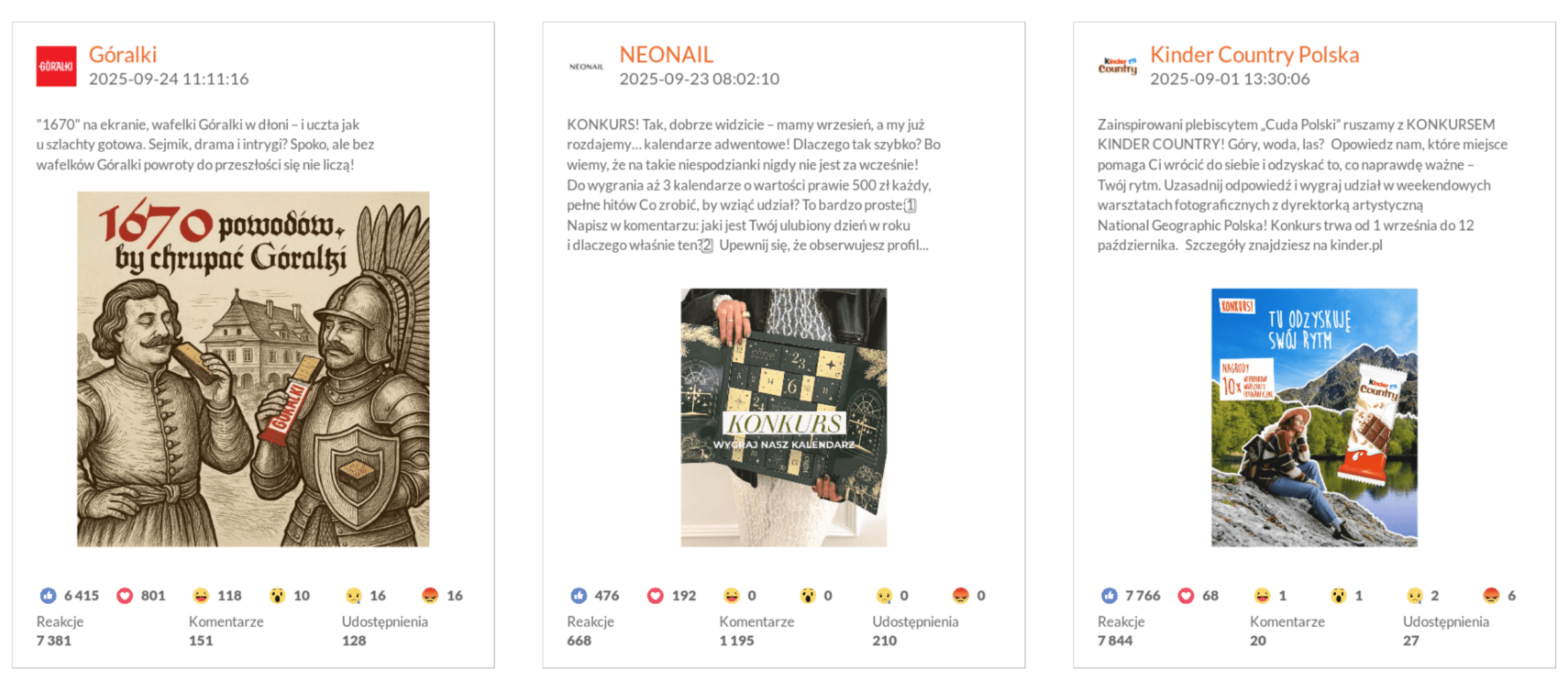 Najlepsze posty na Facebooku w kategorii FMCG wrzesień 2025 r.