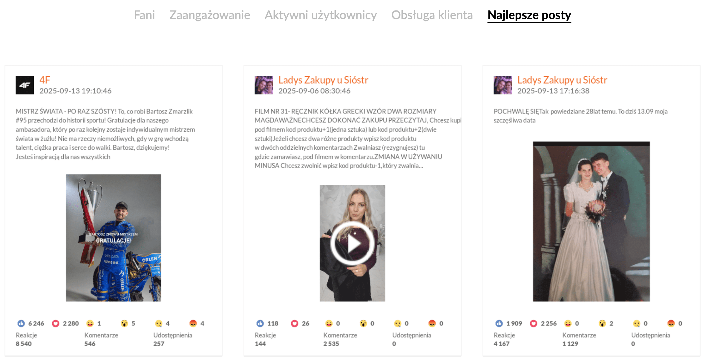 Najlepsze posty na Facebooku w kategorii Moda wrzesień 2025 r.