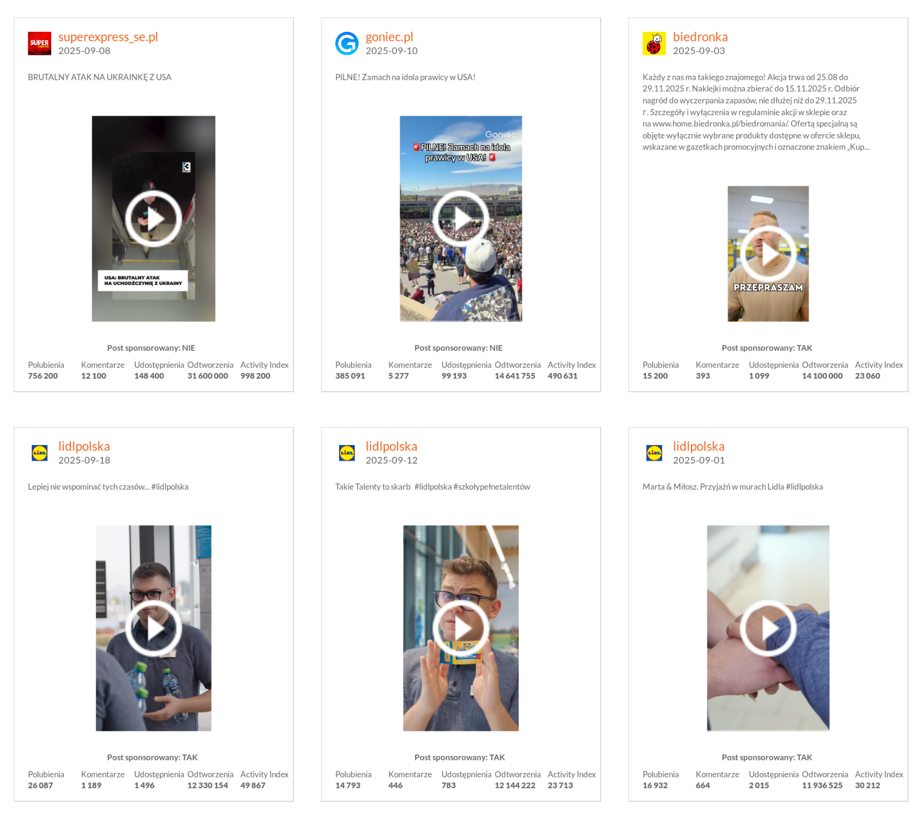 Najlepsze posty marek na TikToku pod względem liczby odtworzeń wrzesień 2025 r.