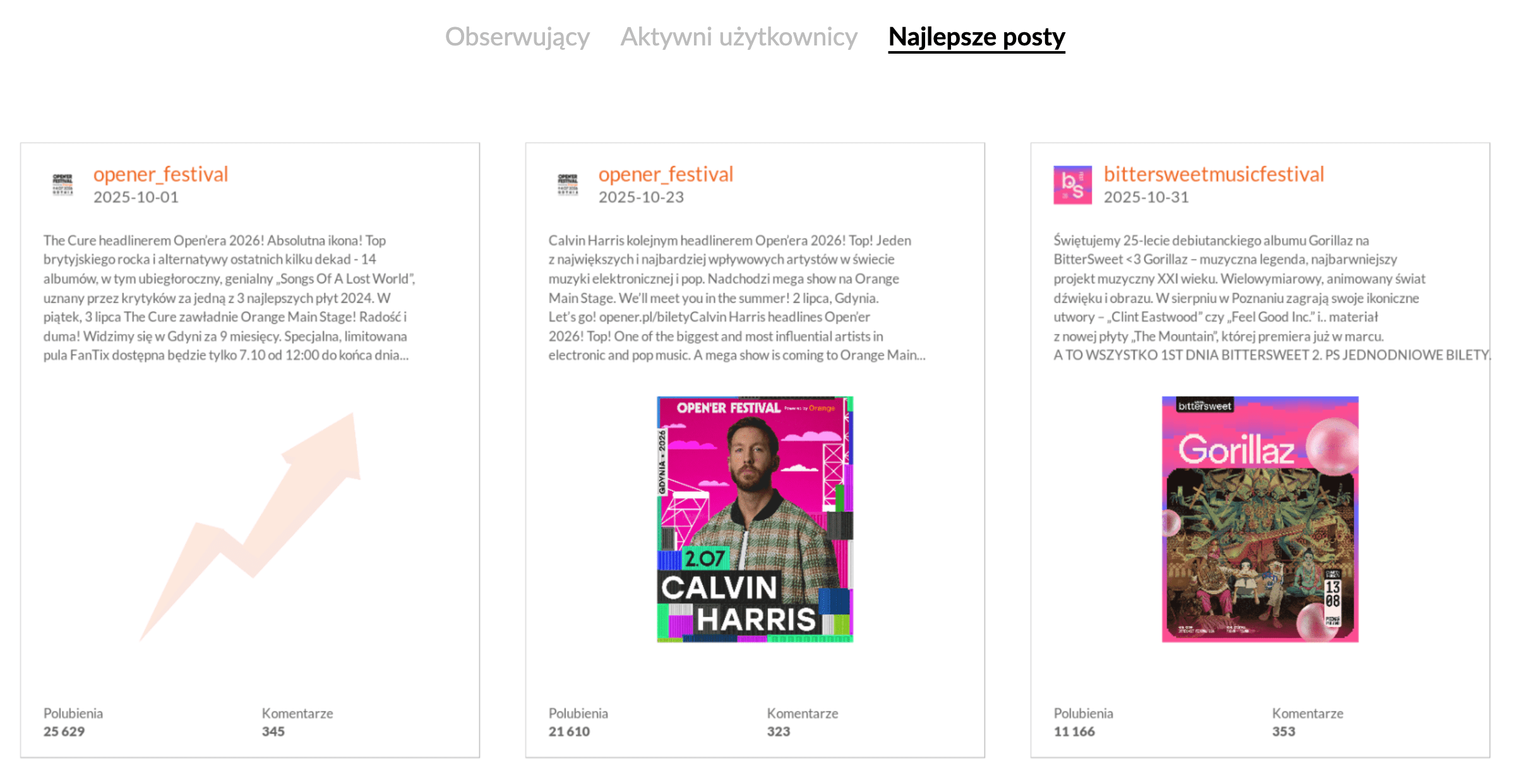 Najbardziej angażujące posty w kategorii Wydarzenia na Instagramie październik 2025