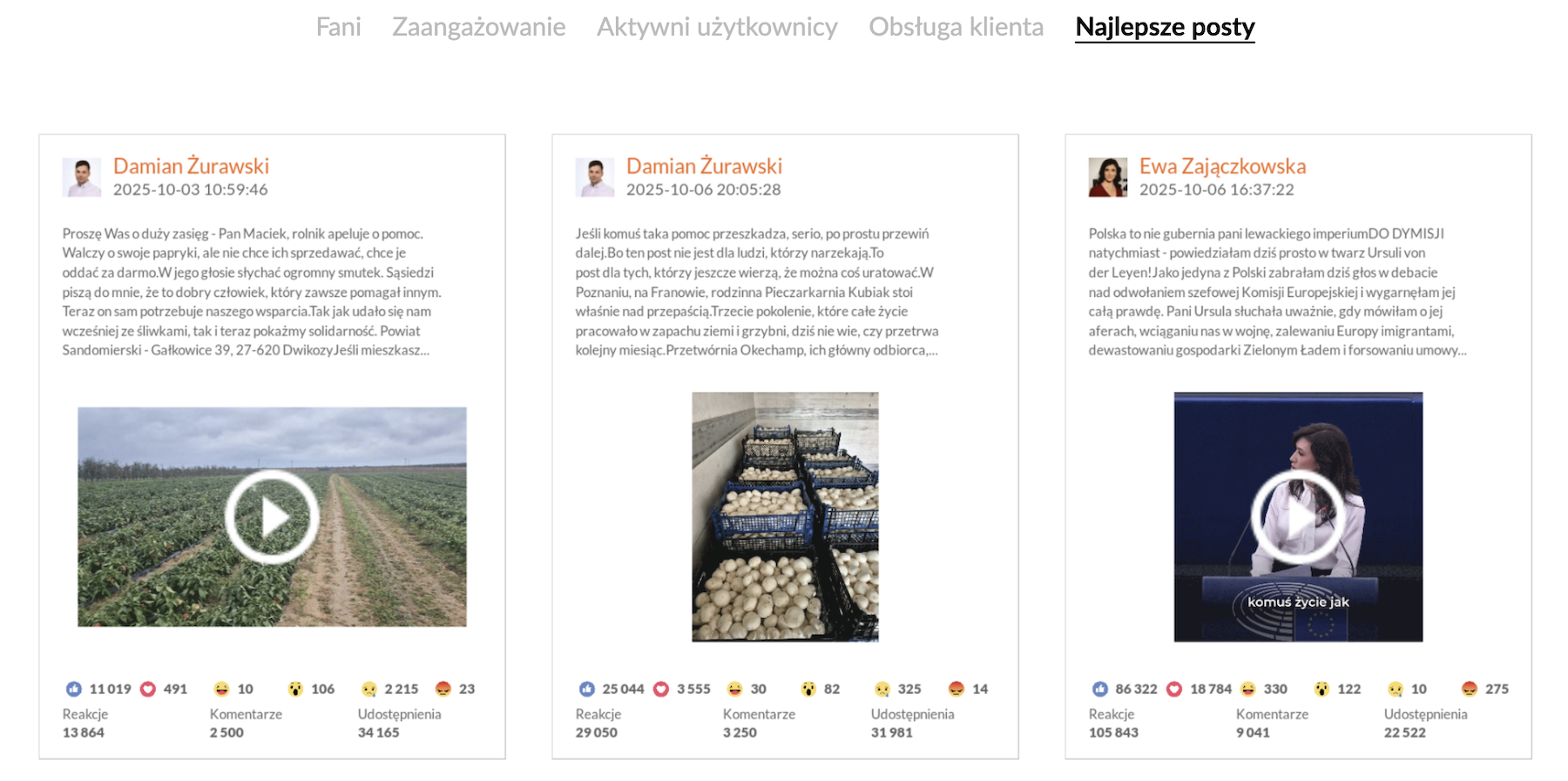 damian żurawski pomoc rolnikom