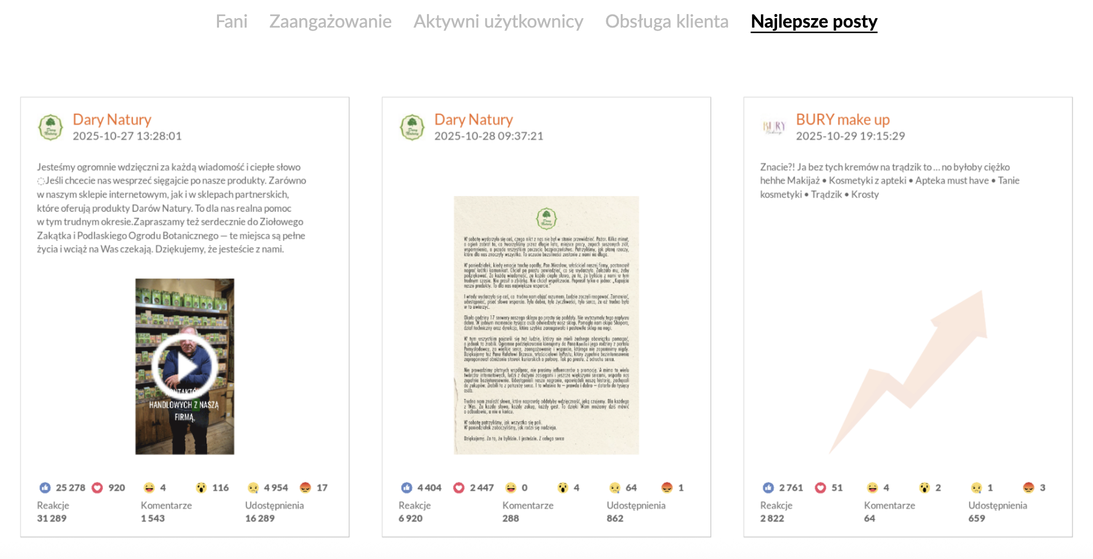 dary natury pożar rolka