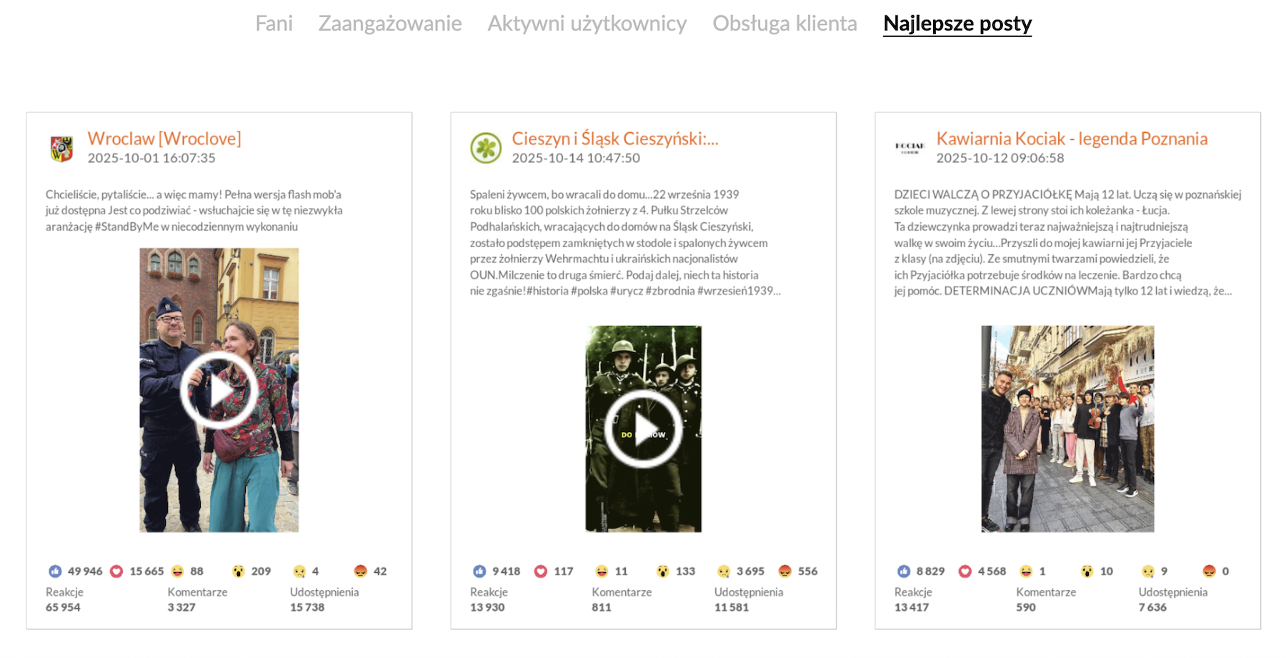 kawiarnia kociak koncert pomocowy dla koleżanki