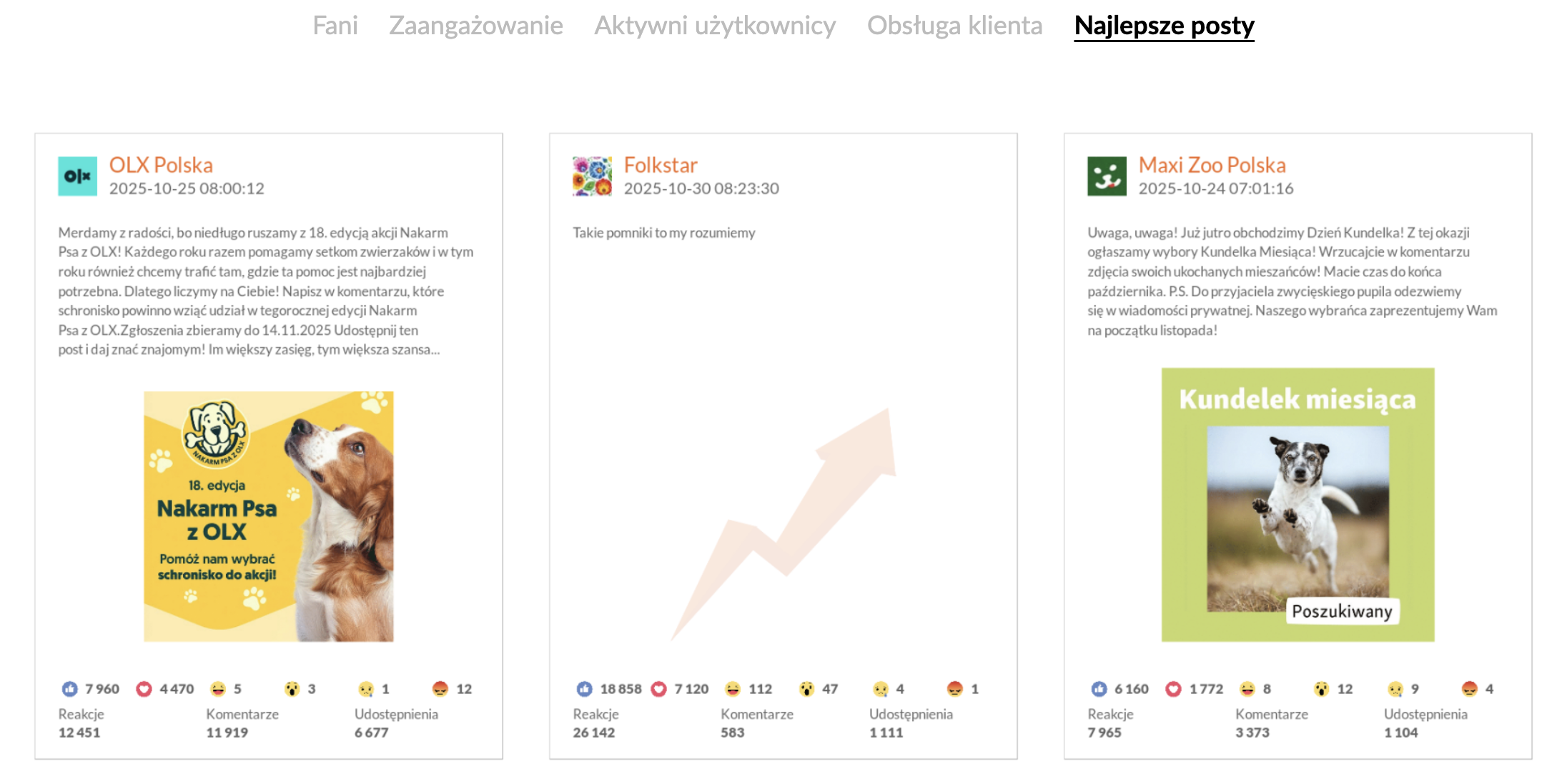 nakarm psa z olx 18 edycja zgłoszenia 