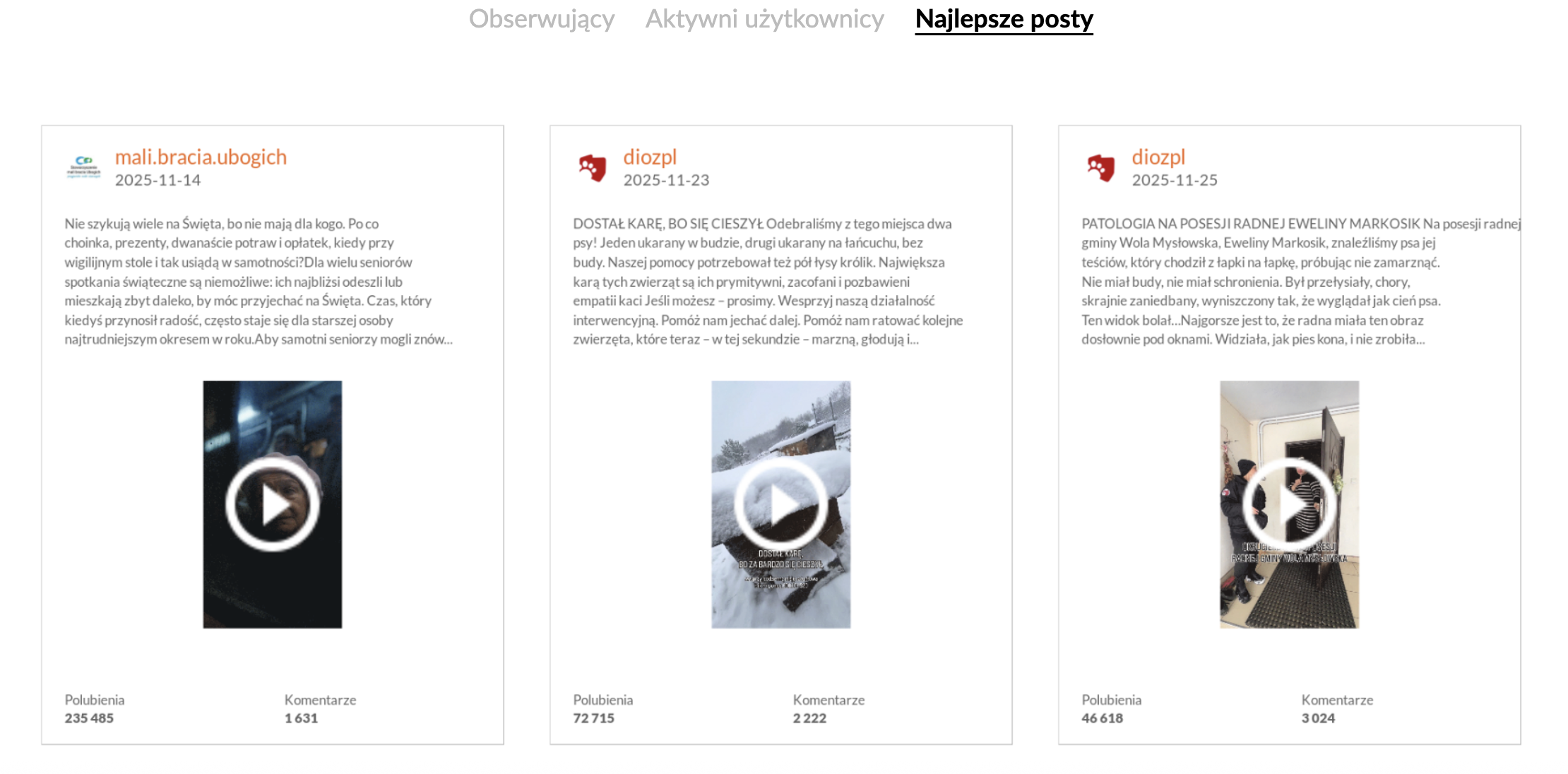 mali bracia ubogich kampania podaruj wigilie 