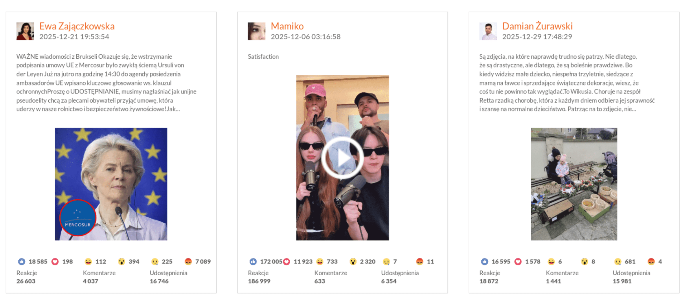 Najlepsze posty na Facebooku w kategorii Polskojęzyczne | grudzień 2025 r.