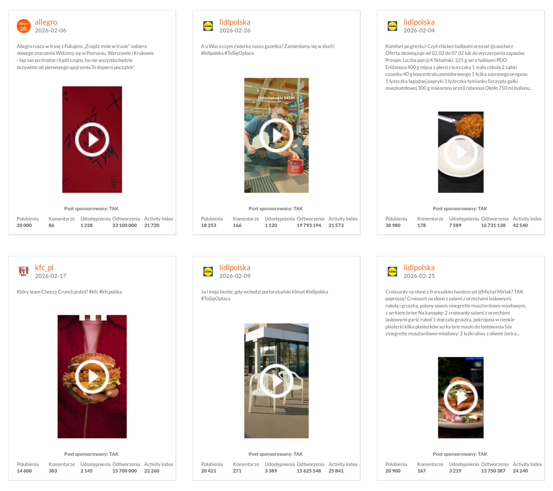 Najlepsze posty marek na TikToku pod względem liczby odtworzeń | luty 2026 r.