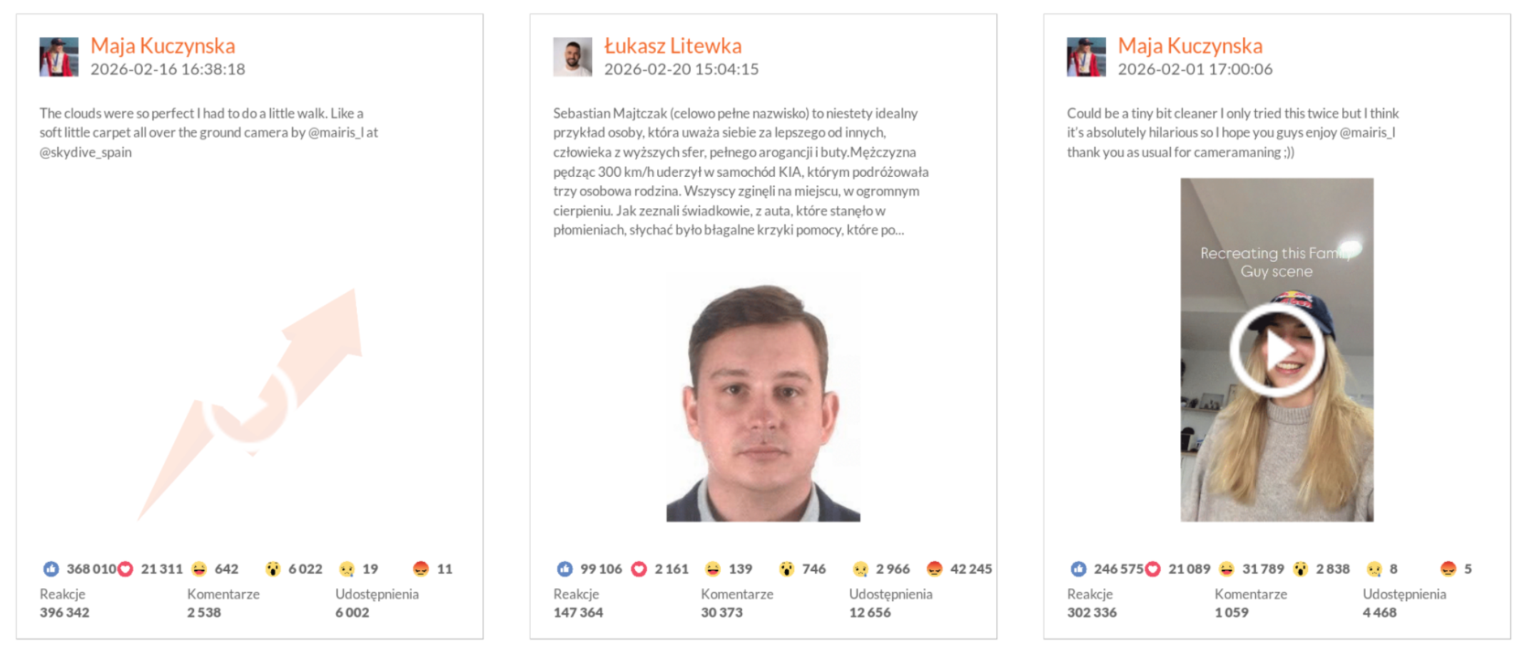 Najlepsze posty na Facebooku w kategorii Polskojęzyczne | luty 2026 r.