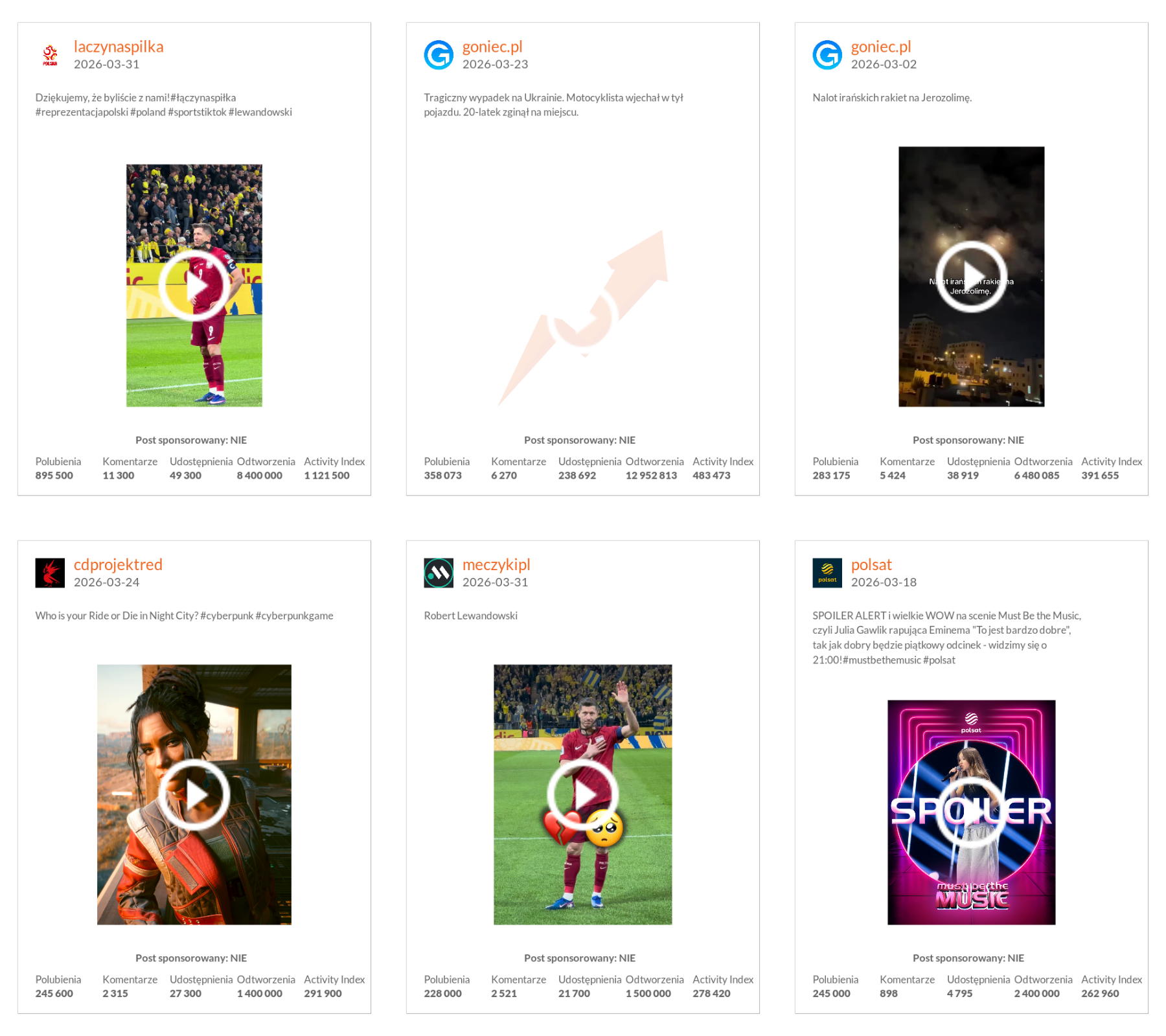 tiktok łączy nas piłka zaangażowanie eliminacje do mistrzostw świata