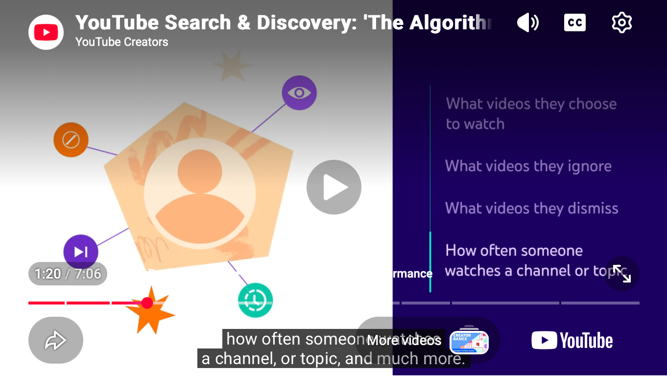 youtube search discovery