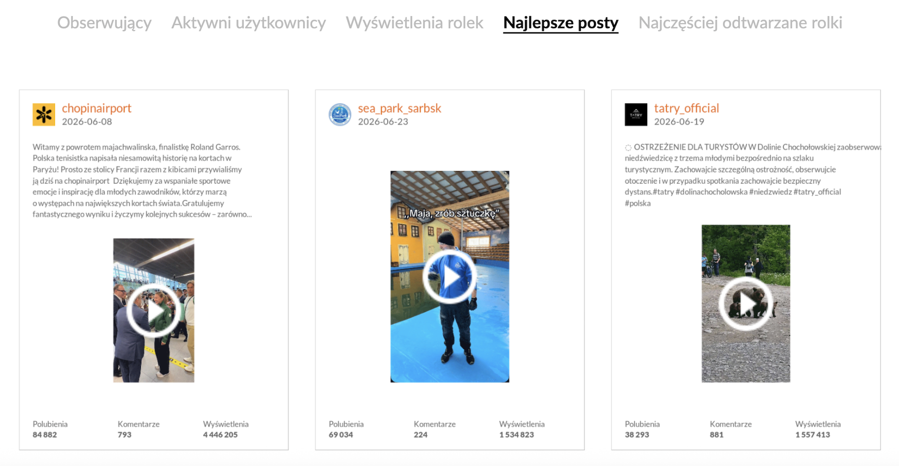 Najbardziej angażujące posty w kategorii Miejsca na Instagramie w czerwcu 2026, lotnisko chopina