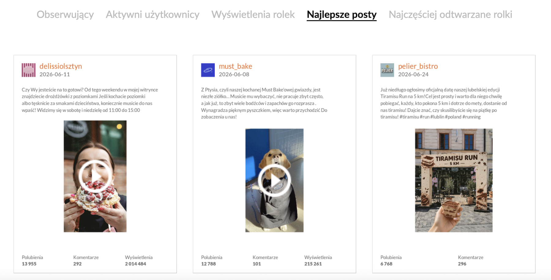 delissi instagram drożdżówka z poziomkami