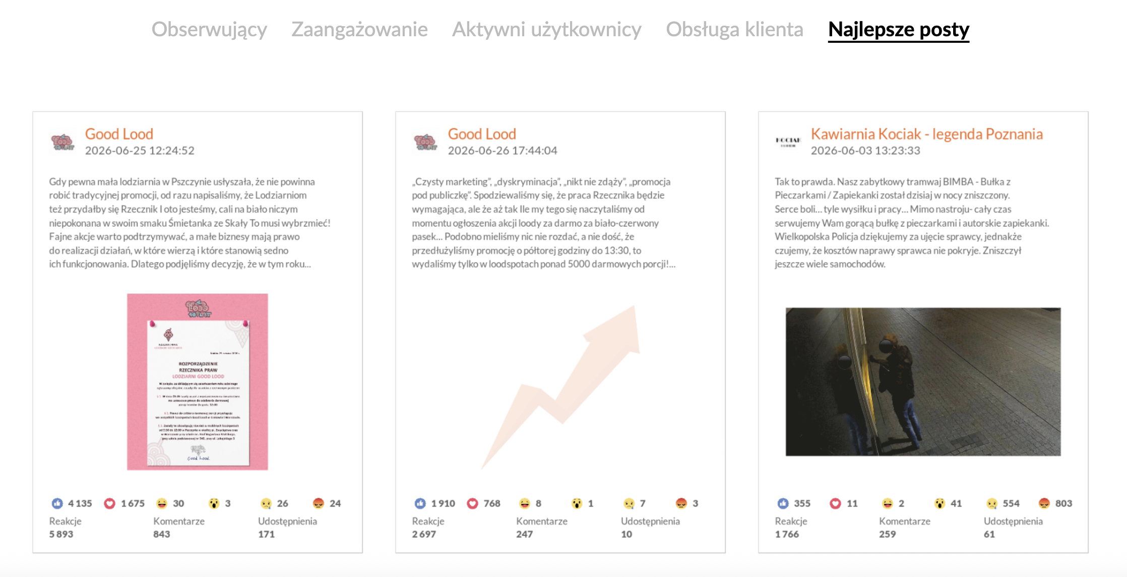 good lood akcja darmowe lody na zakończenie roku szkolnego