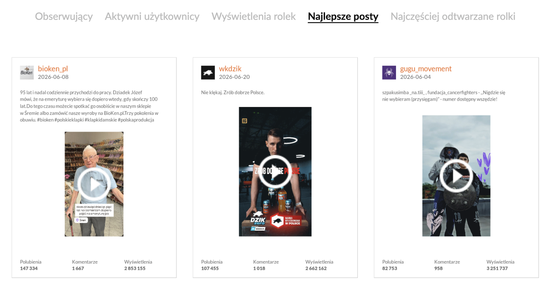 bioken instagram pan józef