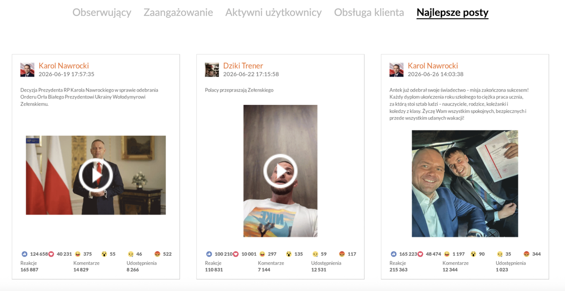 karol nawrocki zakończenie roku szkolnego 