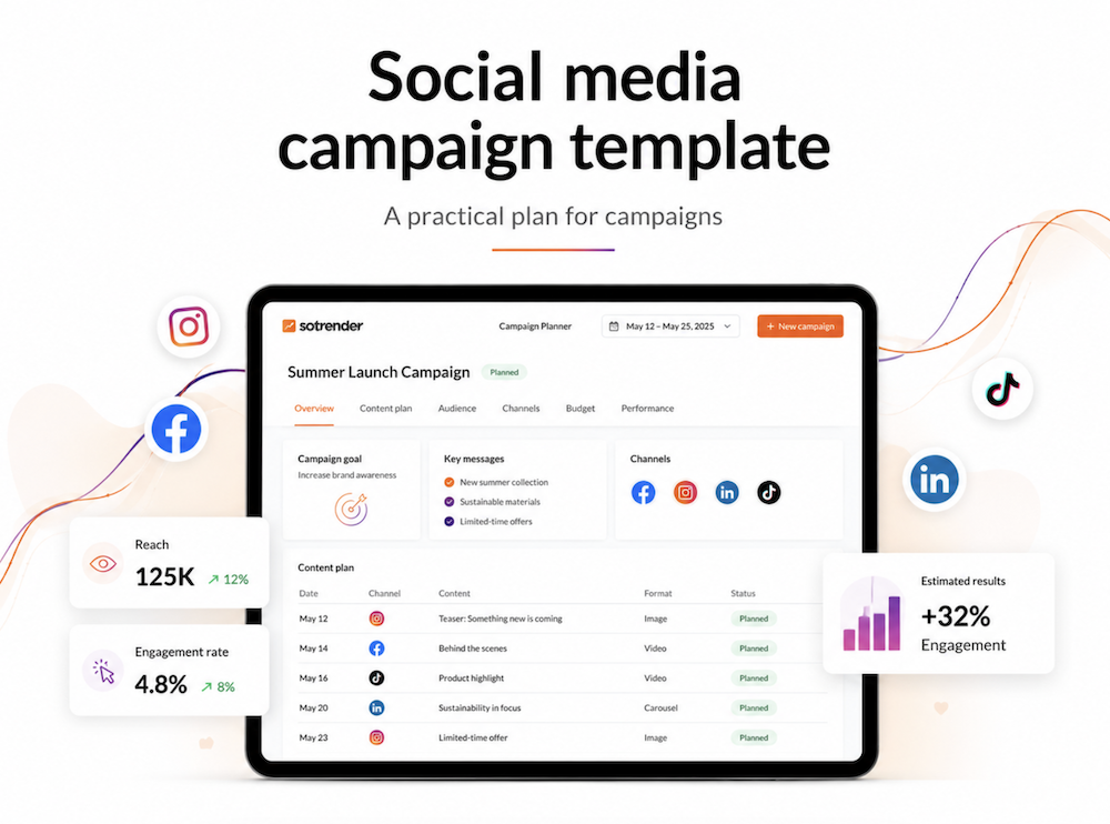 social media campaign template