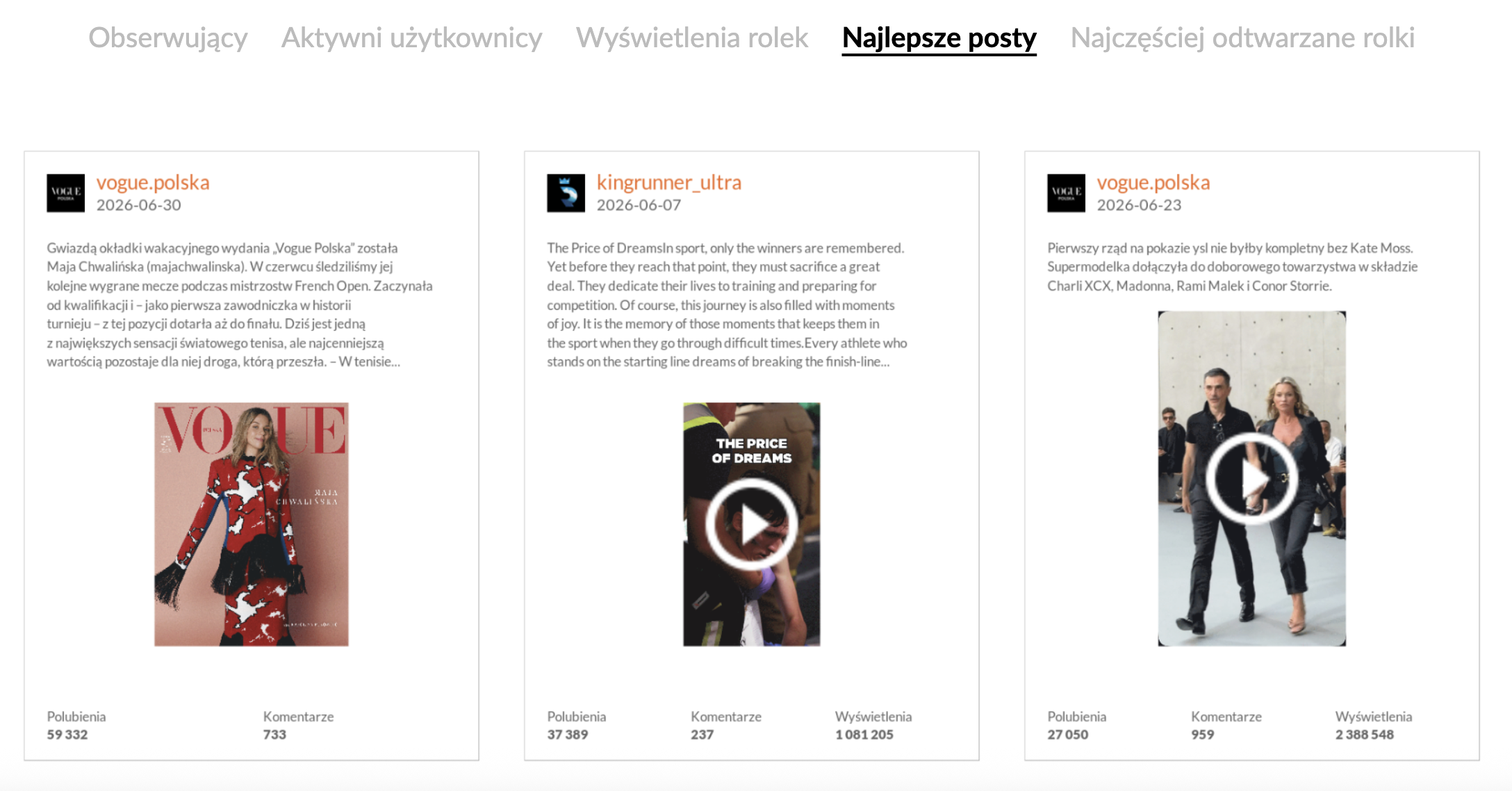 Najbardziej angażujące posty w kategorii Prasa na Instagramie w czerwcu 2026, vougue polska i maja chwalińska
